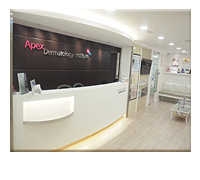 Dermatological Surgery